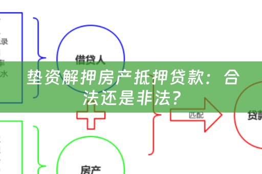  垫资解押房产抵押贷款：合法还是非法？