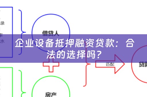  企业设备抵押融资贷款：合法的选择吗？