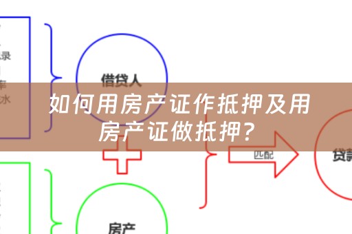  如何用房产证作抵押及用房产证做抵押？