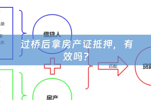  过桥后拿房产证抵押，有效吗？