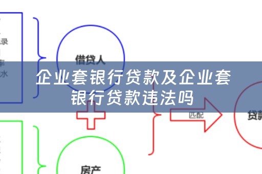  企业套银行贷款及企业套银行贷款违法吗