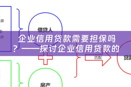  企业信用贷款需要担保吗？——探讨企业信用贷款的担保问题