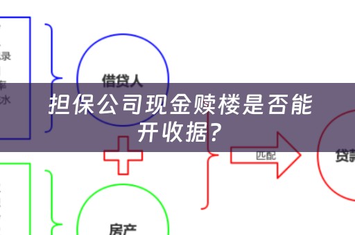  担保公司现金赎楼是否能开收据？