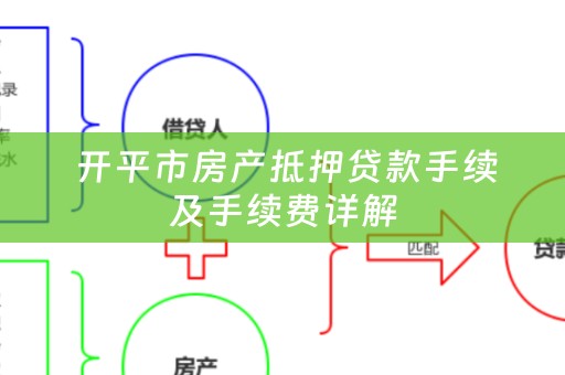  开平市房产抵押贷款手续及手续费详解