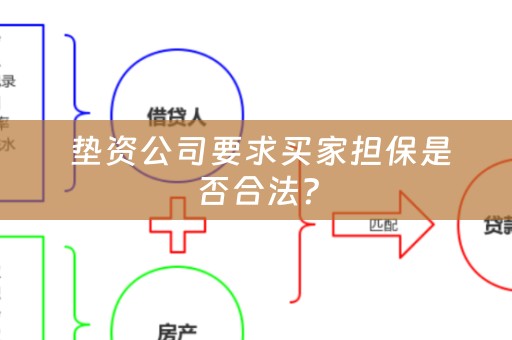  垫资公司要求买家担保是否合法？