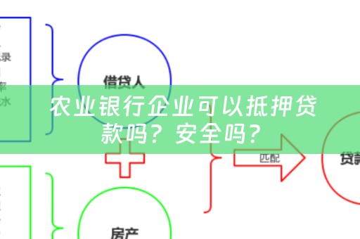  农业银行企业可以抵押贷款吗？安全吗？