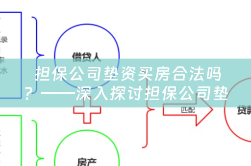  担保公司垫资买房合法吗？——深入探讨担保公司垫资买房的合法性