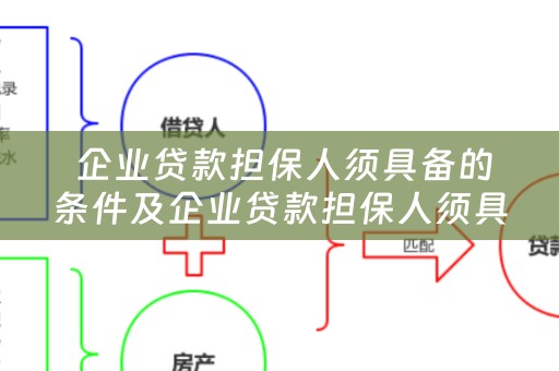  企业贷款担保人须具备的条件及企业贷款担保人须具备的条件有哪些？