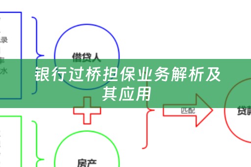  银行过桥担保业务解析及其应用