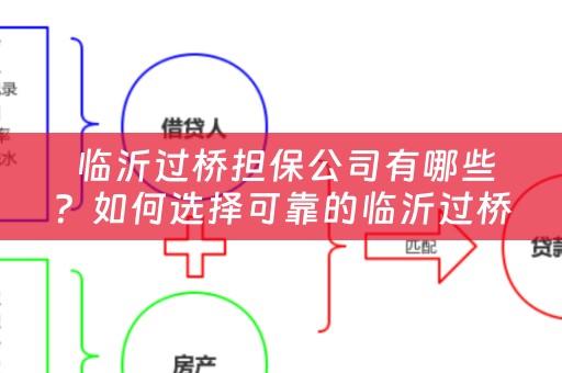  临沂过桥担保公司有哪些？如何选择可靠的临沂过桥担保公司？