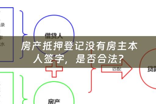  房产抵押登记没有房主本人签字，是否合法？