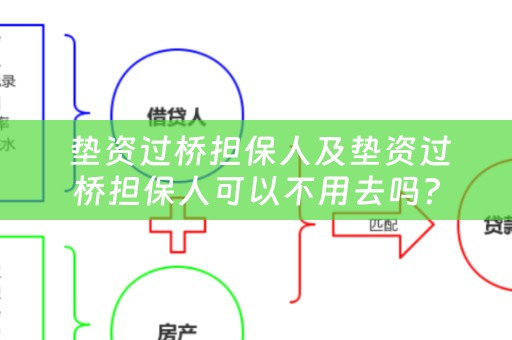  垫资过桥担保人及垫资过桥担保人可以不用去吗？