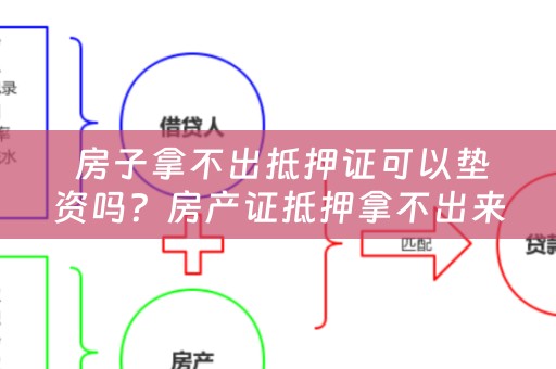  房子拿不出抵押证可以垫资吗？房产证抵押拿不出来怎么办？