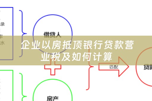  企业以房抵顶银行贷款营业税及如何计算