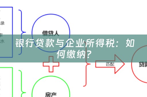  银行贷款与企业所得税：如何缴纳？