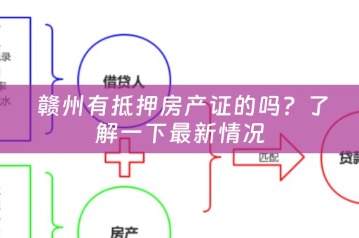  赣州有抵押房产证的吗？了解一下最新情况