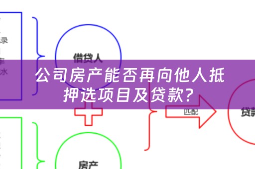  公司房产能否再向他人抵押选项目及贷款？