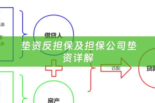  垫资反担保及担保公司垫资详解