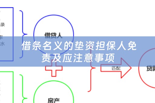  借条名义的垫资担保人免责及应注意事项