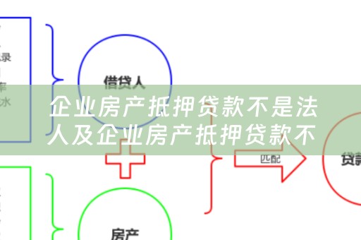  企业房产抵押贷款不是法人及企业房产抵押贷款不是法人可以吗
