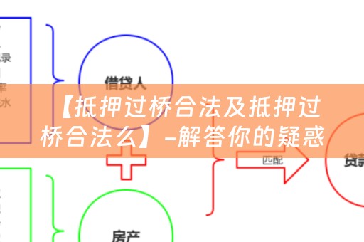  【抵押过桥合法及抵押过桥合法么】-解答你的疑惑