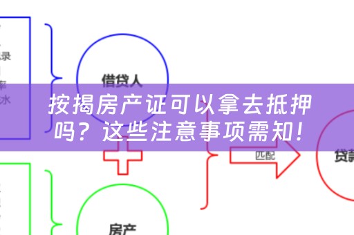  按揭房产证可以拿去抵押吗？这些注意事项需知！