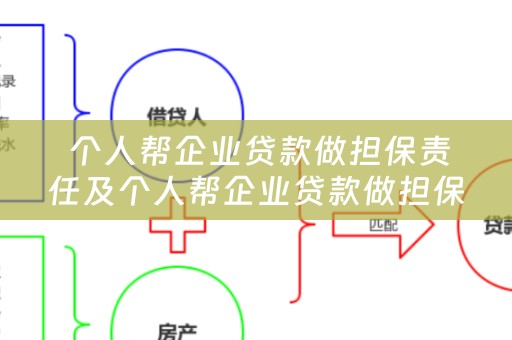 个人帮企业贷款做担保责任及个人帮企业贷款做担保责任划分