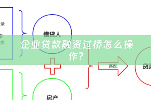  企业贷款融资过桥怎么操作？