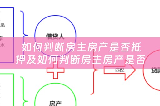  如何判断房主房产是否抵押及如何判断房主房产是否抵押贷款