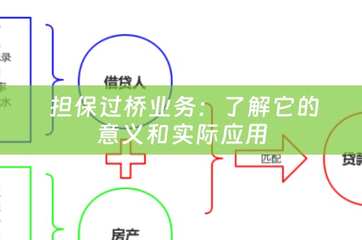  担保过桥业务：了解它的意义和实际应用