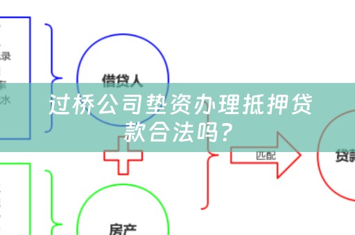  过桥公司垫资办理抵押贷款合法吗？