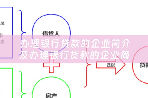  办理银行贷款的企业简介及办理银行贷款的企业简介怎么写？