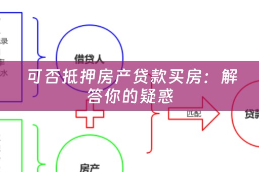  可否抵押房产贷款买房：解答你的疑惑