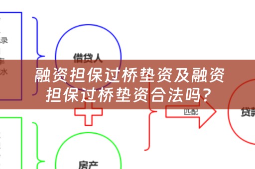  融资担保过桥垫资及融资担保过桥垫资合法吗？
