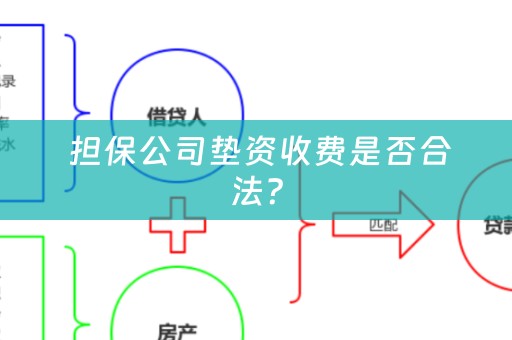  担保公司垫资收费是否合法？