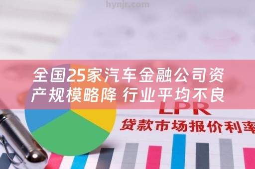 全国25家汽车金融公司资产规模略降 行业平均不良贷款率为0.71%