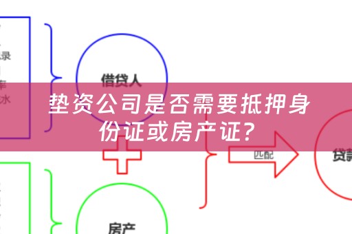  垫资公司是否需要抵押身份证或房产证？