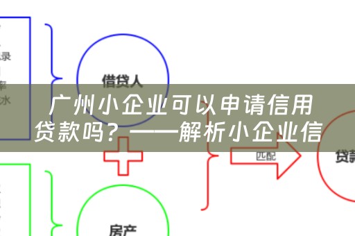  广州小企业可以申请信用贷款吗？——解析小企业信用贷款的相关政策