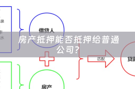  房产抵押能否抵押给普通公司？