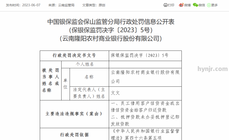 云南隆阳农商银行被罚60万：因抵押贷款未办妥抵押登记即发放贷款等