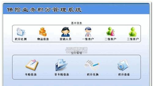 业务管理 业务管理软件