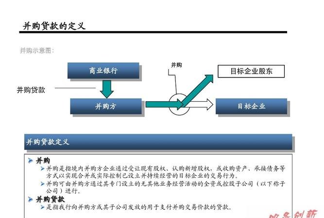  企业为股东银行贷款提供贷款服务的优势