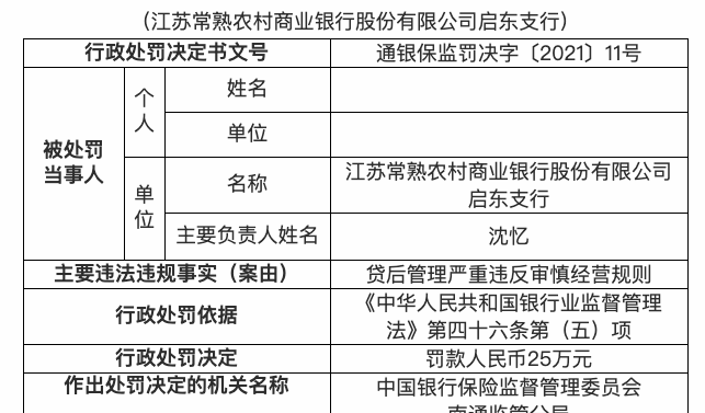  常熟农商企业银行贷款政策详解