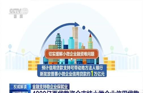  天猫企业信用贷款：快速获得资金支持