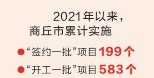  王以河南商丘房产抵押及商丘房屋抵押贷款