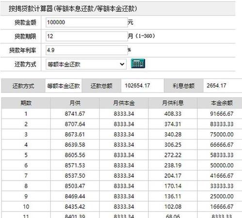  企业银行贷款10万一年利息及如何计算