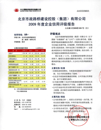  融资贷款是否要看企业信用评级及报告？