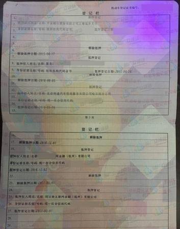 深圳汽车登记证书抵押贷款:多久下来?