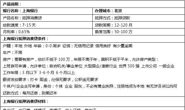  北京市抵押企业贷款专业平台及北京抵押贷款一览表