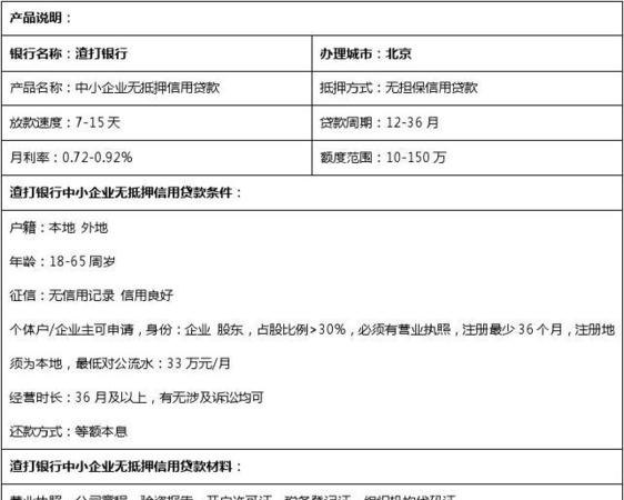  北京市抵押企业贷款专业平台及北京抵押贷款一览表